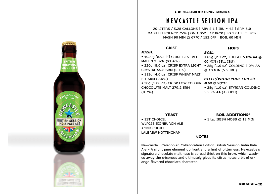 British Ales Home Brew Recipes