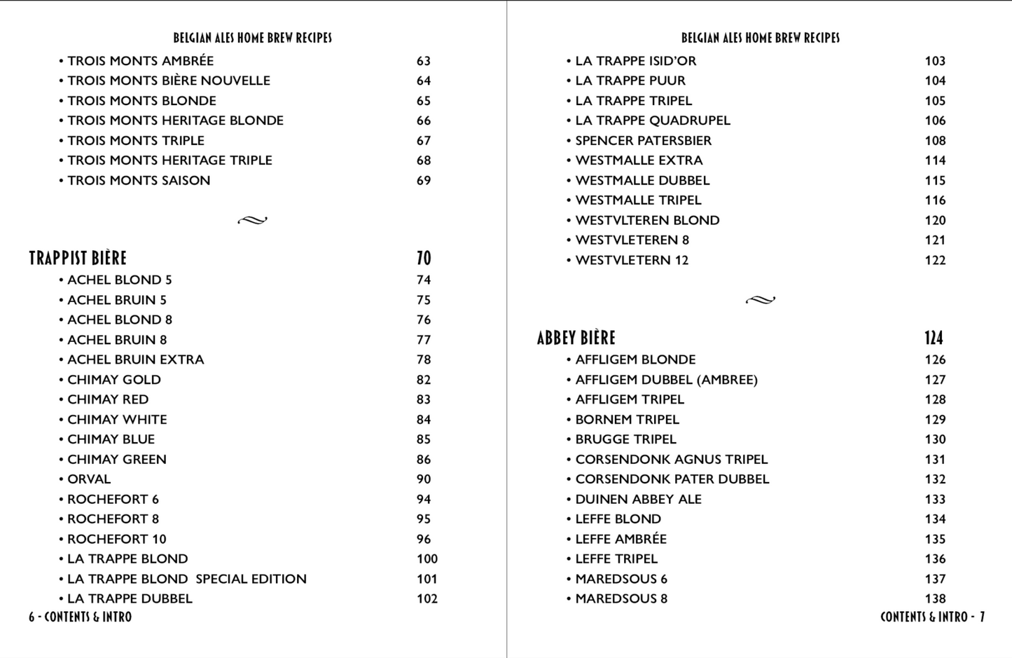 Belgian Ales Home Brew Recipes