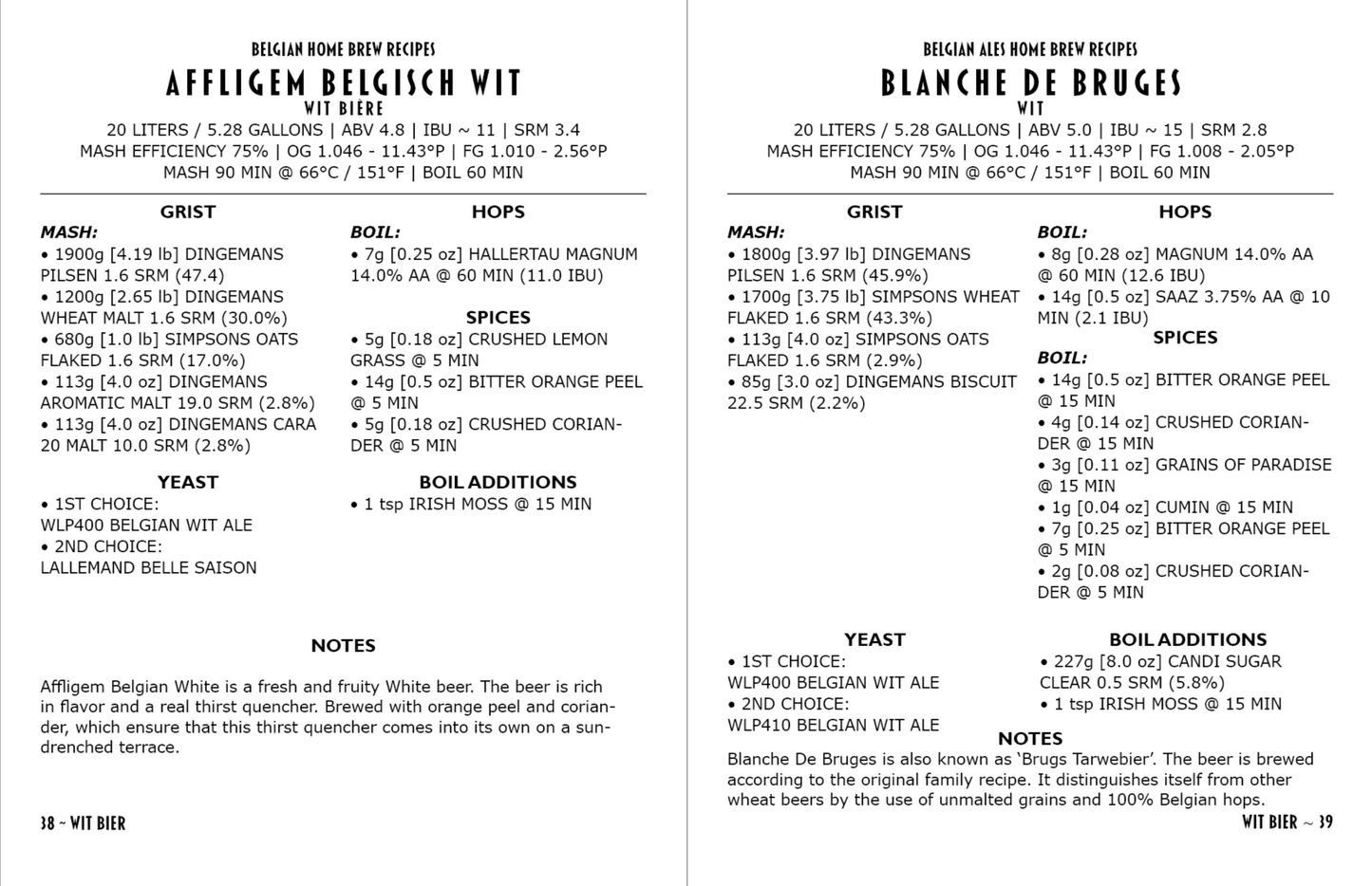 Belgian Ales Home Brew Recipes