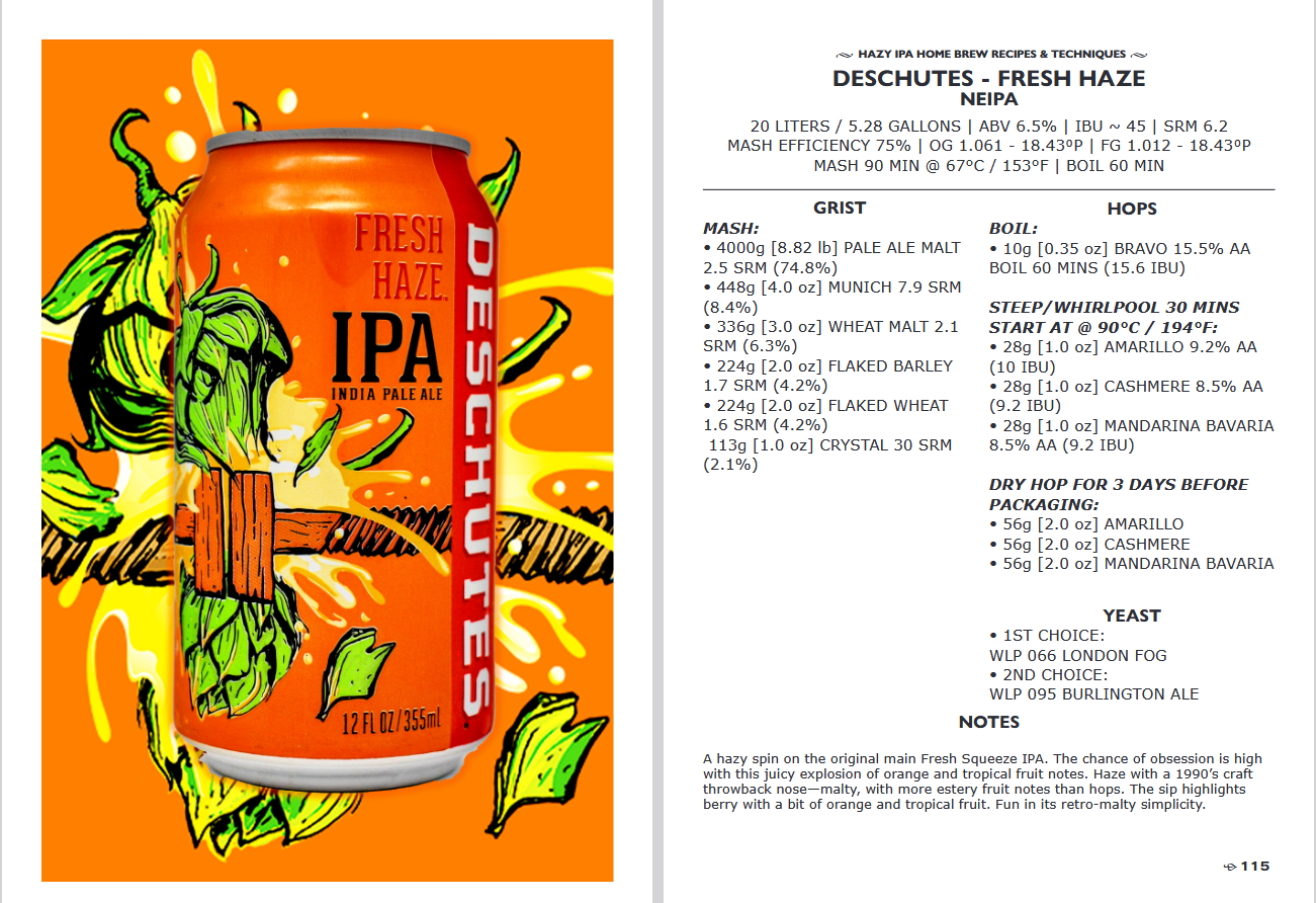 Hazy IPA Home Brew Recipes