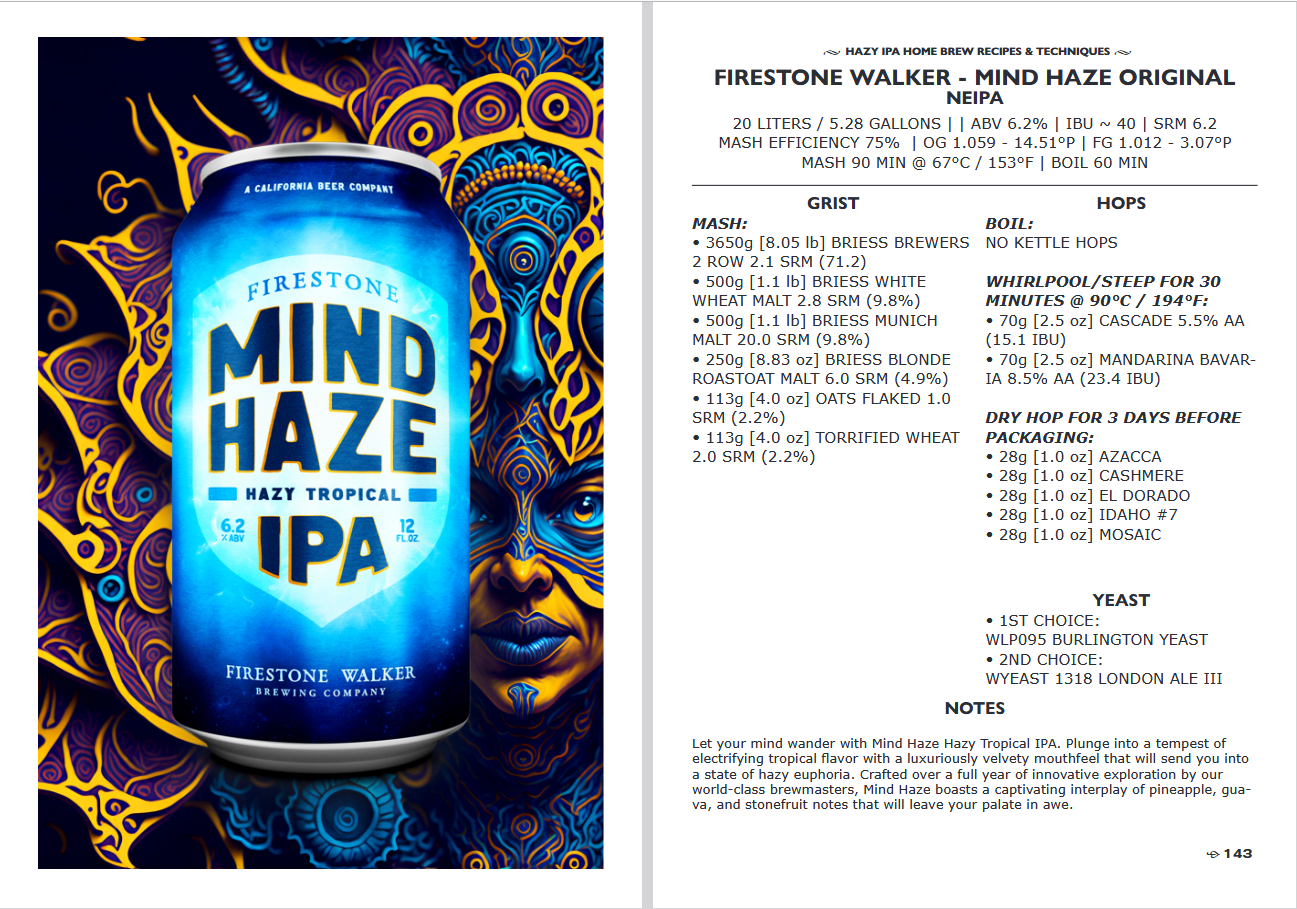 Hazy IPA Home Brew Recipes
