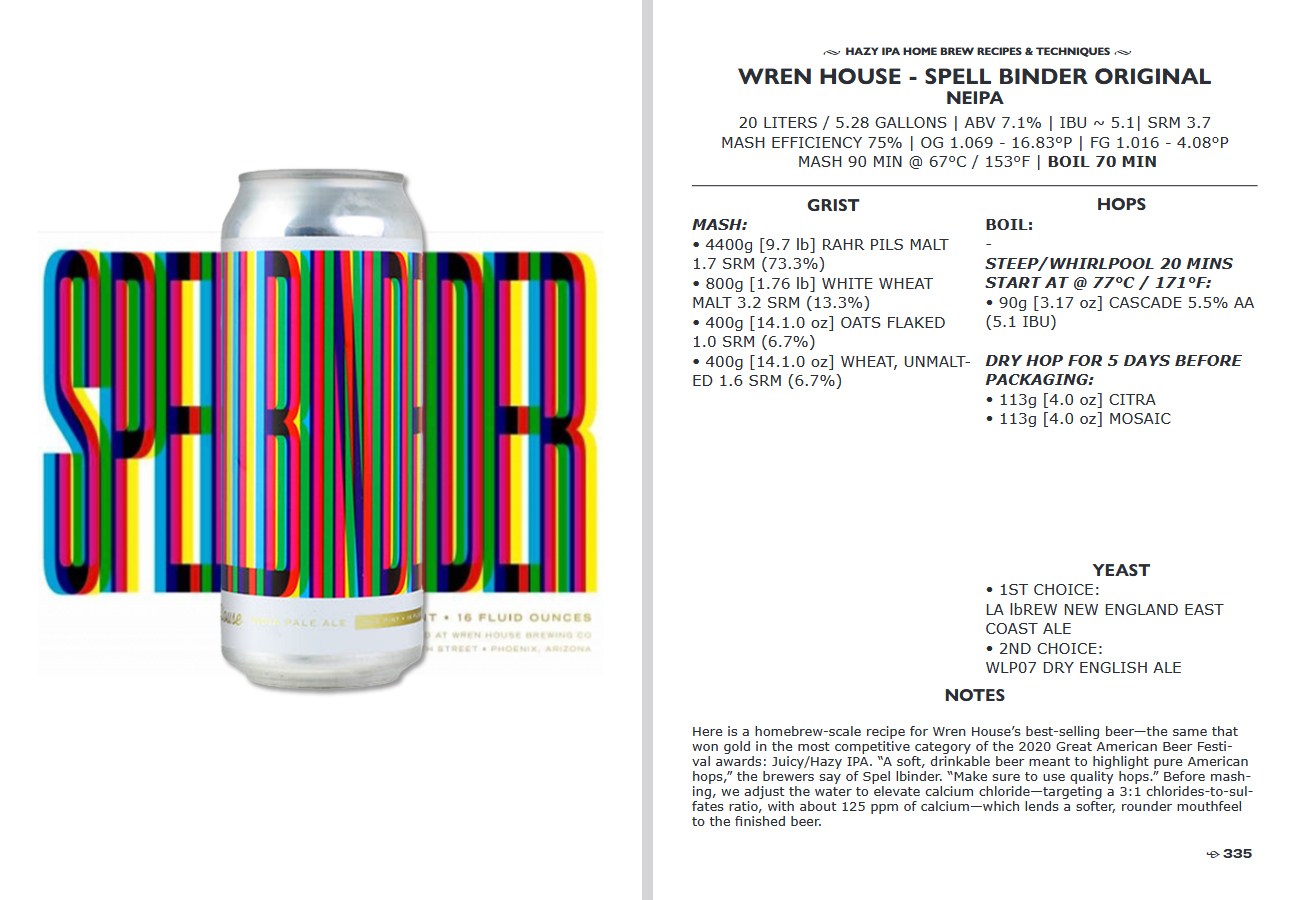 Hazy IPA Home Brew Recipes