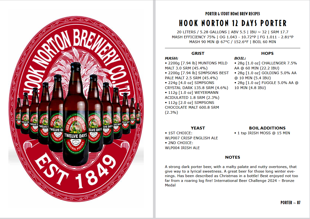 Porter & Stout Home Brew Recipes