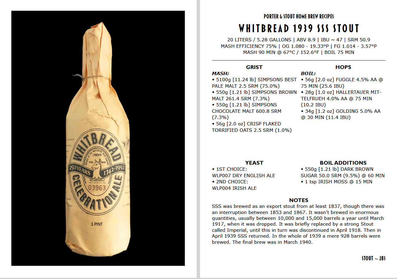 Porter & Stout Home Brew Recipes