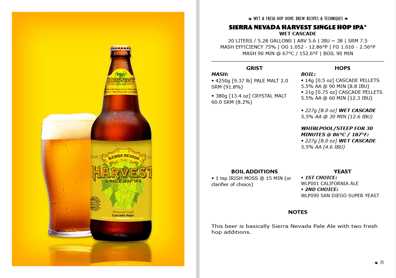 Wet & Fresh Hop Harvest Home Brew Recipes